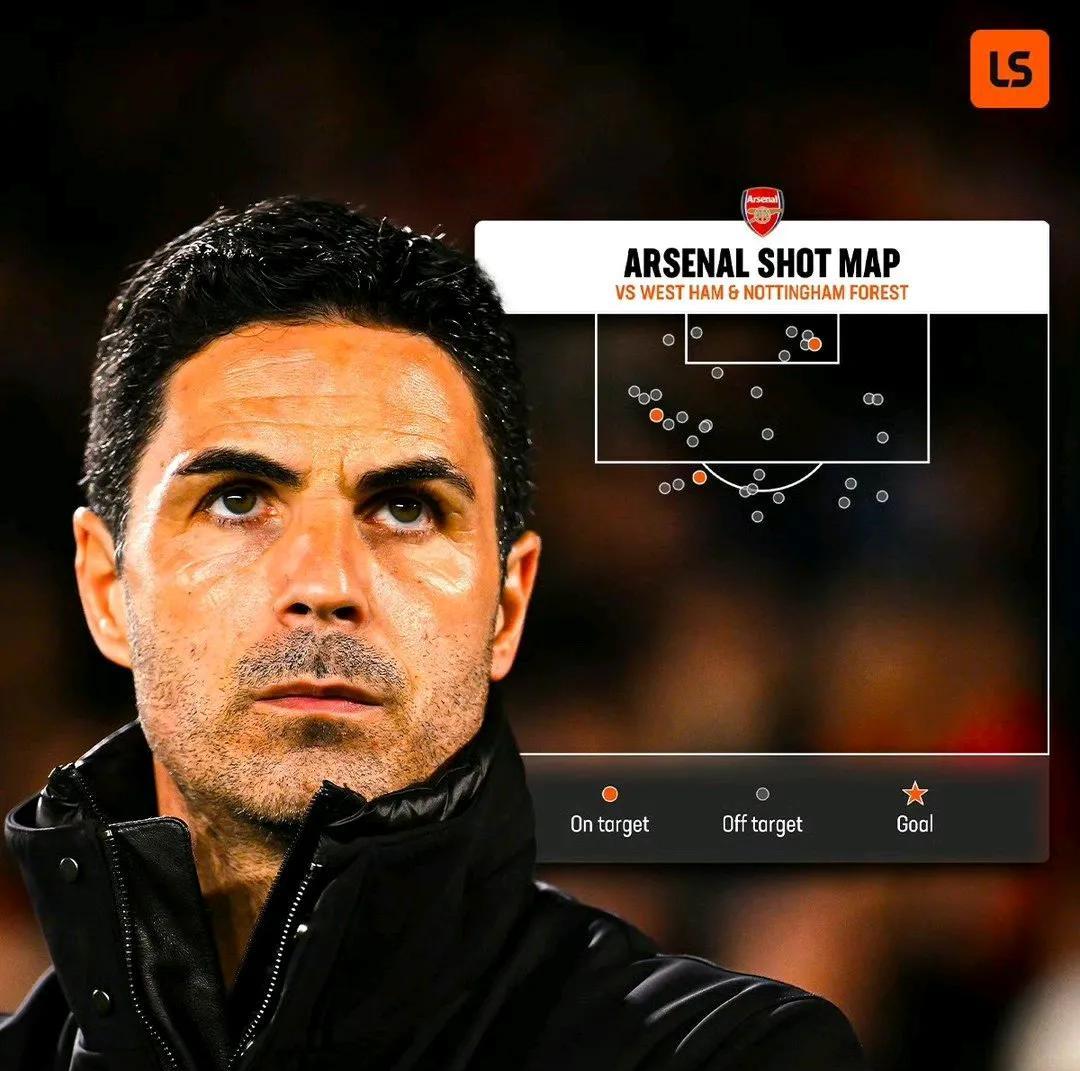 关于赛前体能课后,阿森纳队长鼓劲备战德国杯,球迷炸锅,纪律约束更严格的信息 关于赛前体能课后,阿森纳队长鼓劲备战德国杯,球迷炸锅,纪律约束更严格的信息