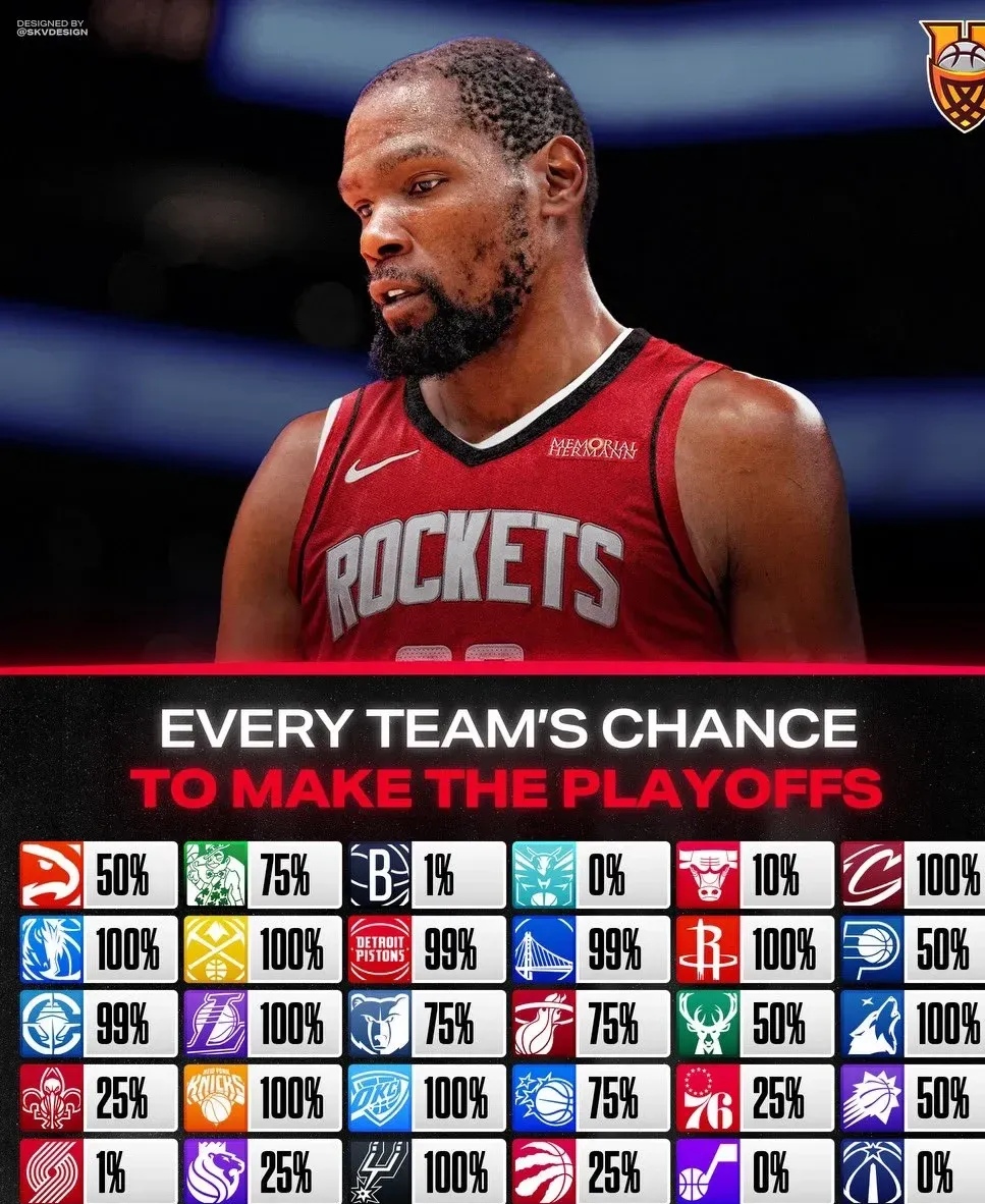 关于赛前华盛顿奇才篮板制胜——社区盾节点到来，更衣室稳定，球队文化再被提及的信息九游体育入口